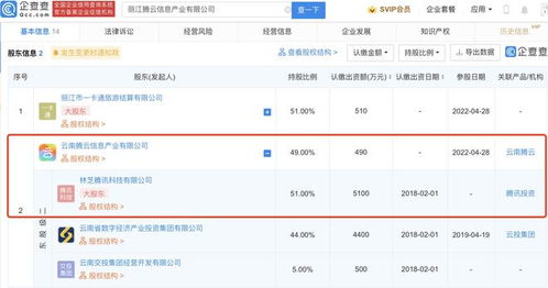 騰訊關聯公司麗江投資新布局，拓展演出經紀與數據服務領域